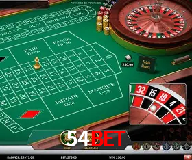 Descubra a Essência do 54bet: Nossa História e Compromissos